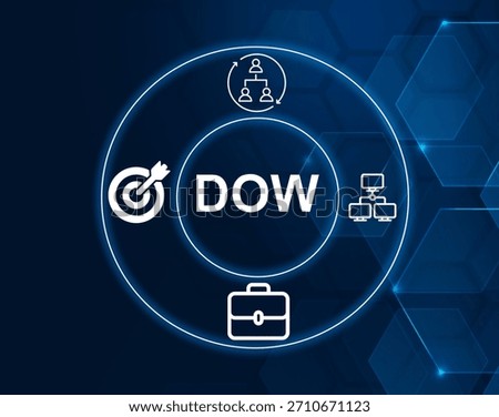 DOW acronym.Definition Of Work concept.Document detailing the scope, deliverables, and objectives of a project.