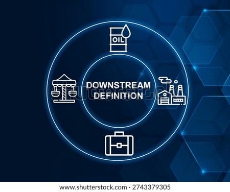 downstream definition concept.Downstream refers to the later stages of production or the distribution of products.
