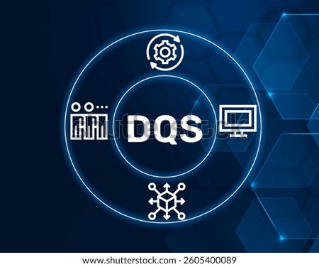 dqs distributed queuing system.DQS acronym. A system designed for managing distributed queuing tasks across networks.