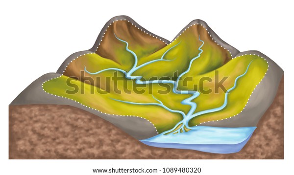 Drainage Divide Water Divide Ridgeline Watershed Stock Illustration ...