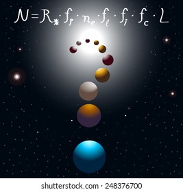 Drake Equation