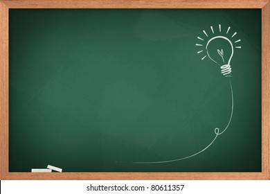 Drawing Of A Bulb Idea On Green Board