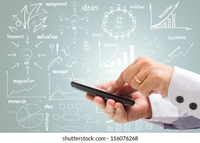 drawing business plan concept With phone tablet touch computer gadget - Powered by Shutterstock