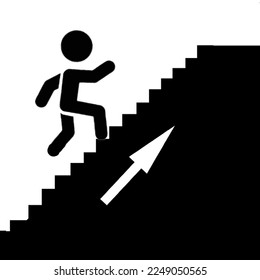 a drawing design for going to the right direction