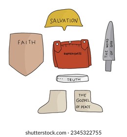 Drawing God's Armor consisting