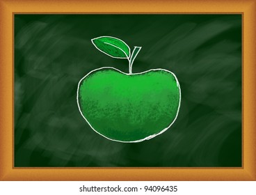 Drawing green apple