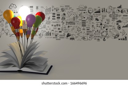 drawing idea pencil light bulb   open book business strategy as concept