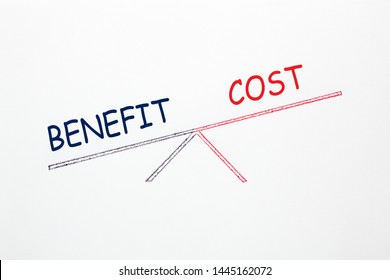 Drawing Scale With Opposite Words Cost And Benefit On White Background. Business Concept.