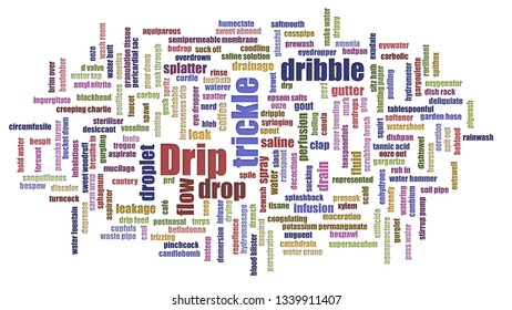 Drip Word Cloud Randomised Isolated Stock Illustration 1339911407 ...