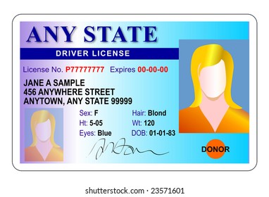 Driver license Identification card