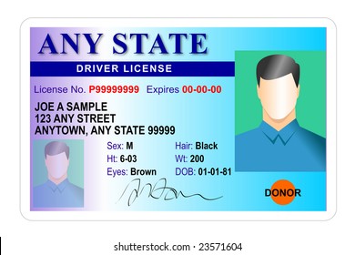 Driver license Identification card