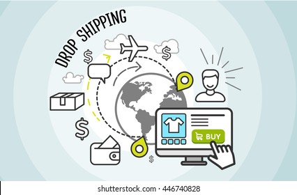 Drop shipping concept. Dropship, cargo and buy,