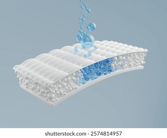 Drops of water flow through a layer of white fabric fiber.diapers and adults, sanitary napkins, mattress pads to absorb, 3d rendering.