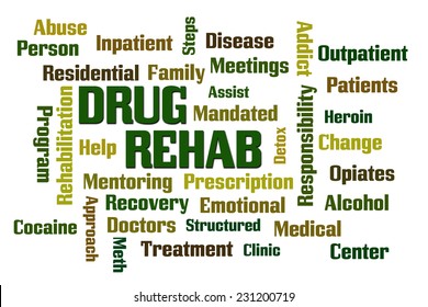 Drug Rehab Word Cloud With White Background
