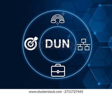 DUN acronym.Dial Up Networking concept.Internet connection method using a modem to access online services.