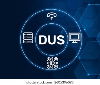 dus dial up server.DUS acronym. A server used in dial-up networking configurations.