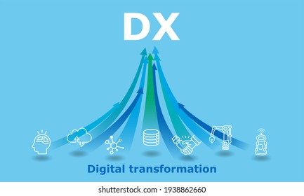 DX,digital Transformation Image,icon And Rising Arrow,blue Background