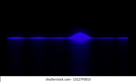 Dynamic audio waveform, equalizer, 3d rendering computer generated background for nightclub, dj creative