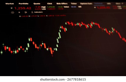 Dynamic candlestick trading chart with red and green candles on dark UI. Great for fintech content, trading platforms, market analysis, and financial app design.