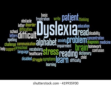 Dyslexia Word Cloud Concept On Black Stock Illustration 419935930 ...