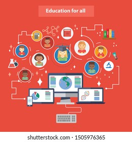 E Learning Online Education | Distance Training | Education for all