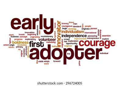 Early adopter word cloud