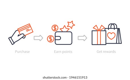 Earn Points. Benefits Program, Shopping Reward And Bonus. Customer Earning Gifts, Marketing Loyalty System. Business Icons Concept