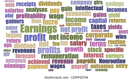 Earnings Wordcloud In Rows Isolated