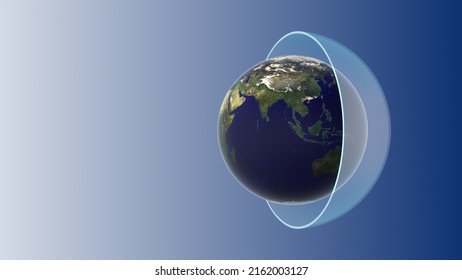 Earth Atmosphere With Ozone Layer. 3d Illustration.