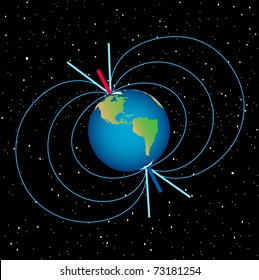 Earth with axis and magnetic field