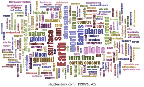 Earth Tag Cloud Randomised Isolated On White