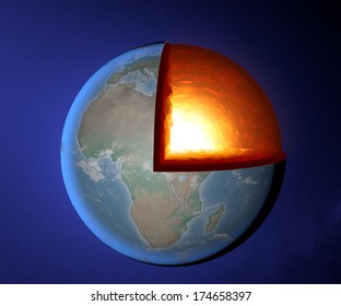 Earth's Core, Earth, World, Split, Geophysics