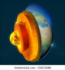 Earth's Core, Section Layers Earth And Sky, Split, Geophysics. Elements Of This Image Are Furnished By NASA