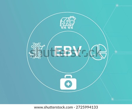 EBV acronym.EBV (Estimated Breeding Value) predicts an animal’s genetic potential for breeding.