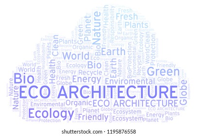 Eco Architecture Word Cloud.