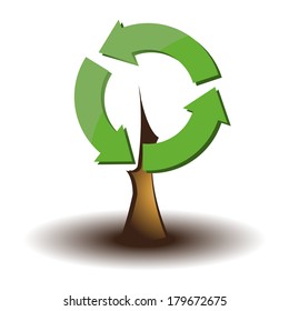 Eco tree
