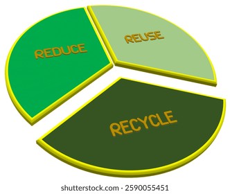 Eco-friendly is a concept that refers to practices, products or behavior that do not damage the environment