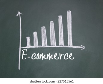 Ecommerce Chart On Blackboard