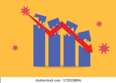 Economic Crash Due To Virus. Recession Illustration. GDP Fall Caused By Coronavirus. Stock Market Crash. Fall And Depreciation Concept.