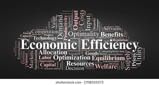 Economic Efficiency Word Cloud. A visual collection of essential terms on productive efficiency, allocative efficiency, resource optimization, market equilibrium, and overall economic welfare.