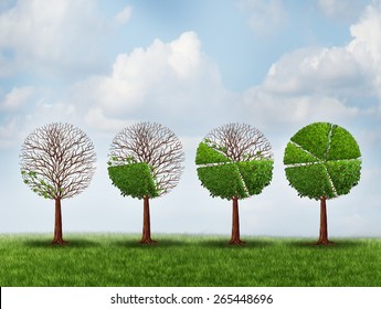 Economic Prosperity Financial Concept As A Group Of Green Trees Shaped As Growing Finance Pie Chart As A Metaphor For Gradual Gains In Company Stock Or Competitive Wealth Success.