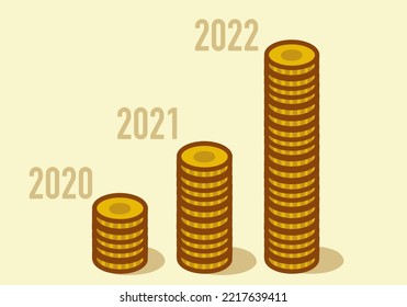 Economy Growth In Post Covid Time With Displayed Coins And Years