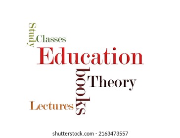 Education background, word cloud, text background 