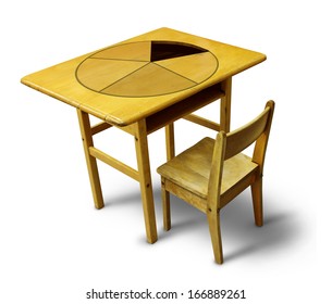 Education Budget For School And Development Services For Children As A Wooden Desk And Chair For Students With A Financial Pie Chart Carved Into The Furniture With A Missing Piece Of Funding.