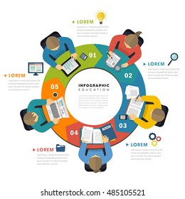 Education infographic flat design, top view of people around process chart and doing their own things