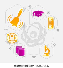 education sticker infographic - Shutterstock ID 220072117