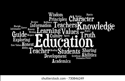 Education Word Cloud Stock Illustration 730846249 | Shutterstock