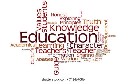 Education Word Cloud