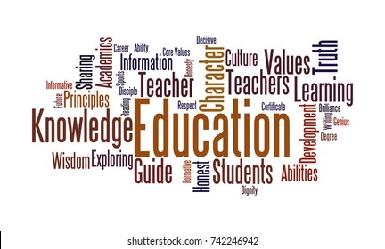 Education Word Cloud Stock Illustration 742246942 | Shutterstock