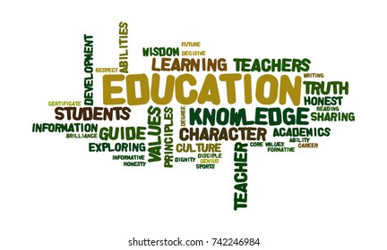 Education Word Cloud Stock Illustration 742246984 | Shutterstock